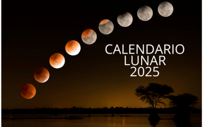 Calendario lunar 2025 para Colombia